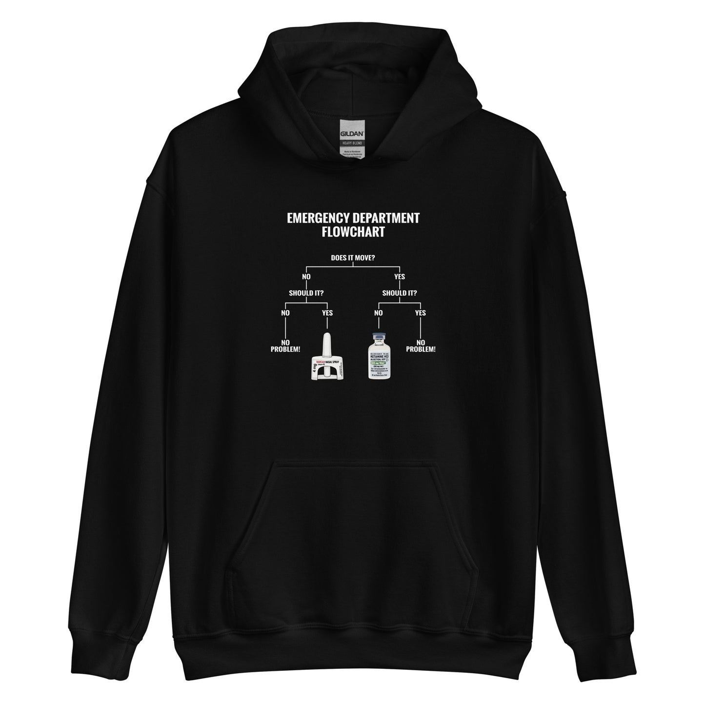 ER Flowchart Hoodie