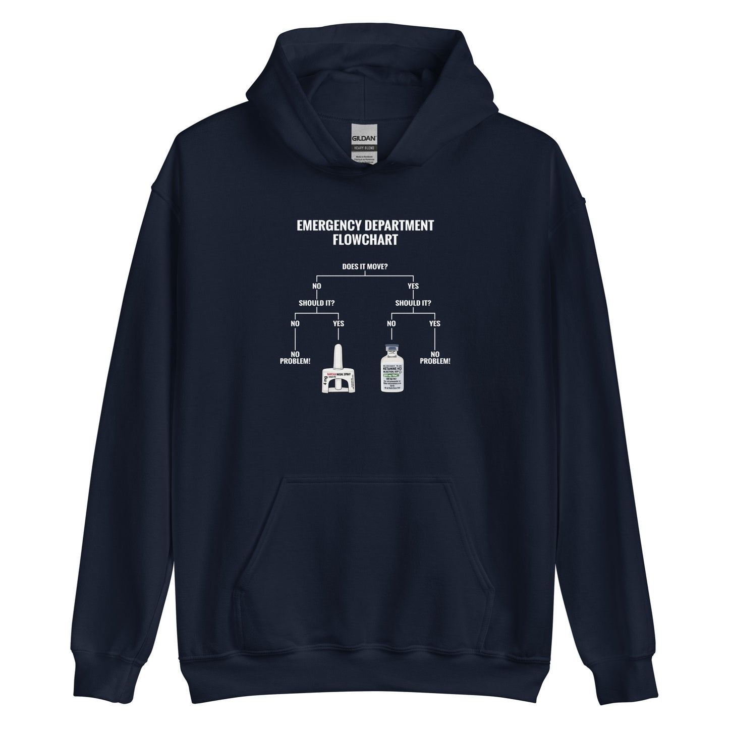 ER Flowchart Hoodie
