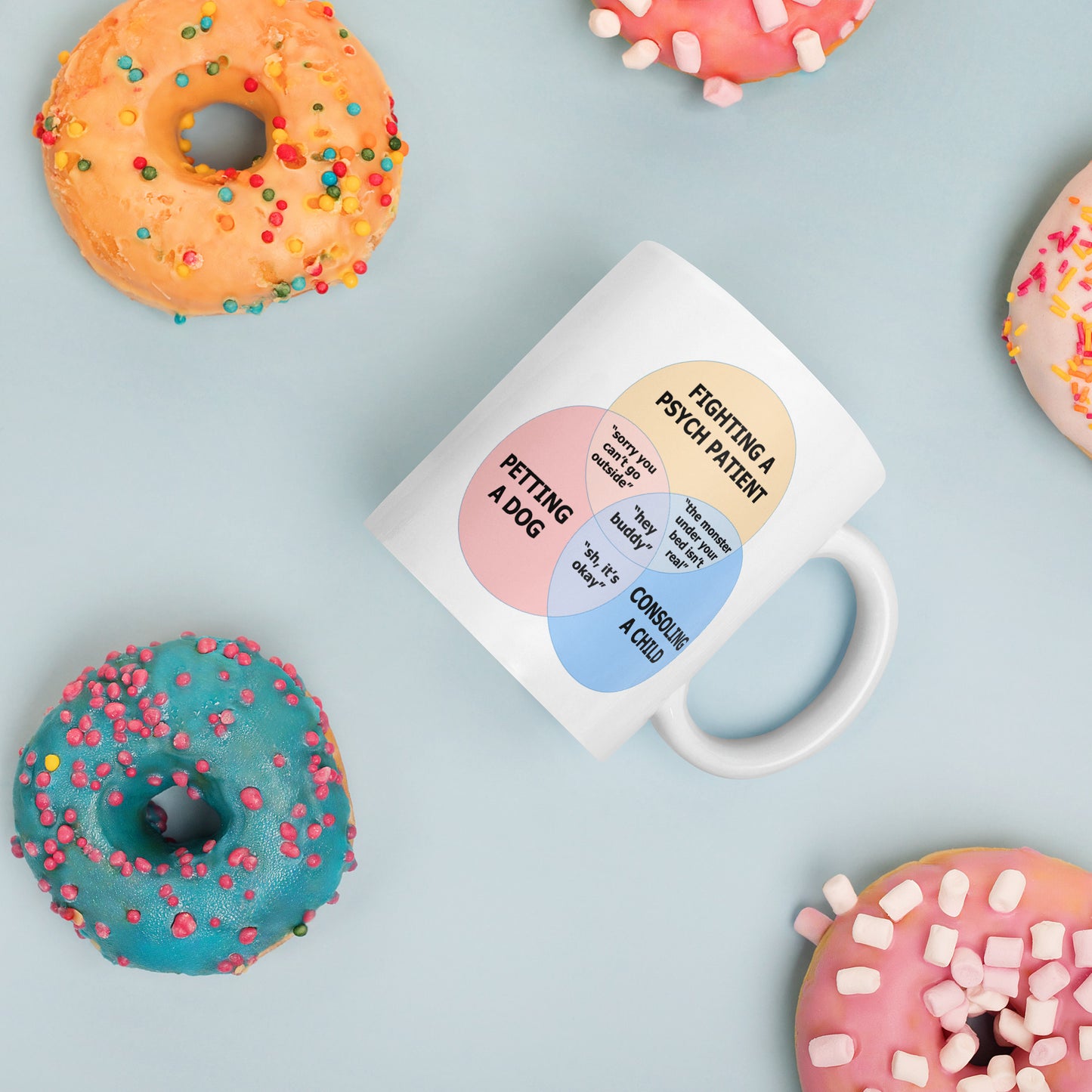 Psych Patient Venn Diagram Mug