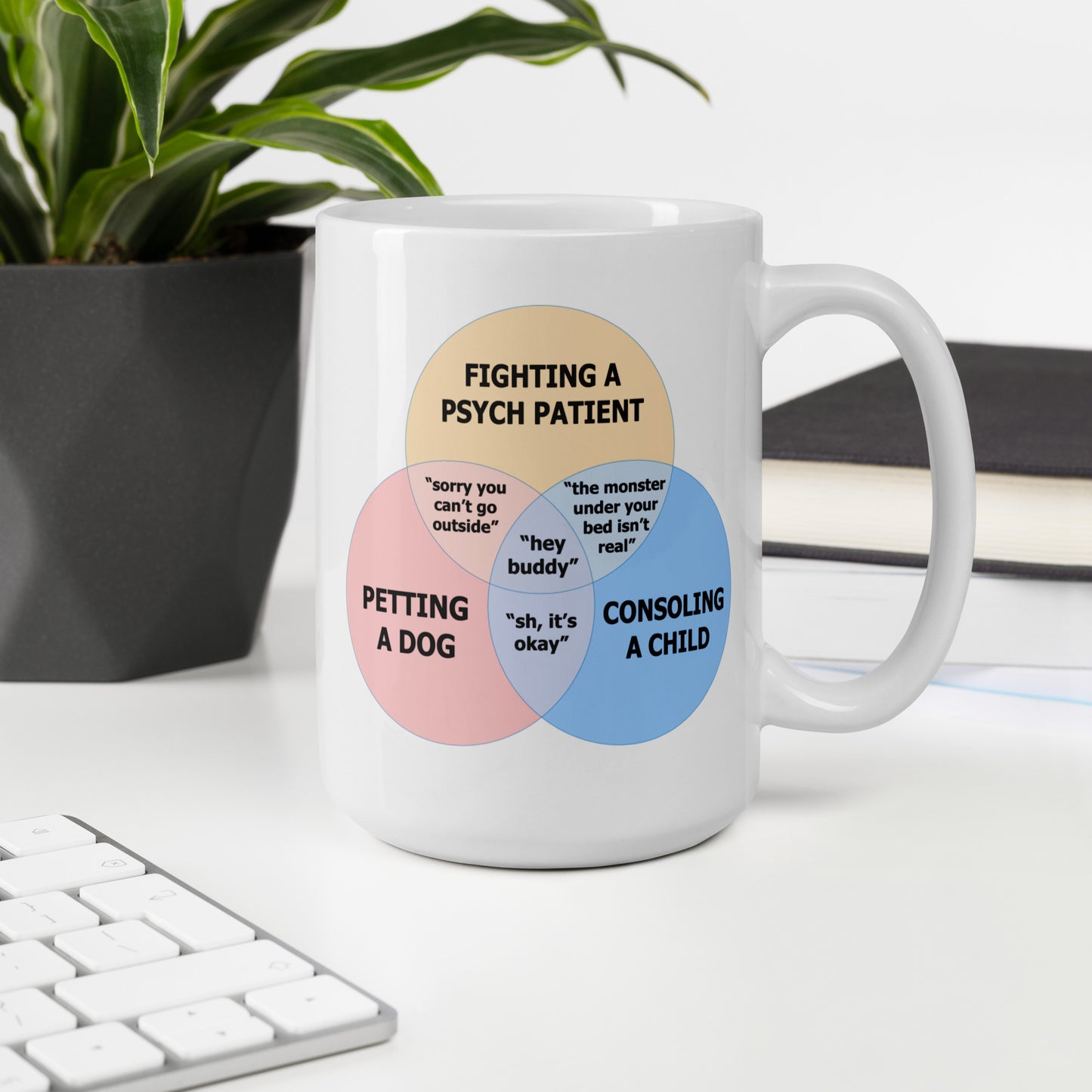 Psych Patient Venn Diagram Mug