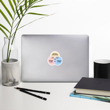 Load image into Gallery viewer, Psych Patient Venn Diagram Sticker
