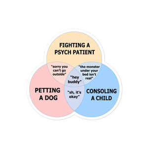 Psych Patient Venn Diagram Sticker