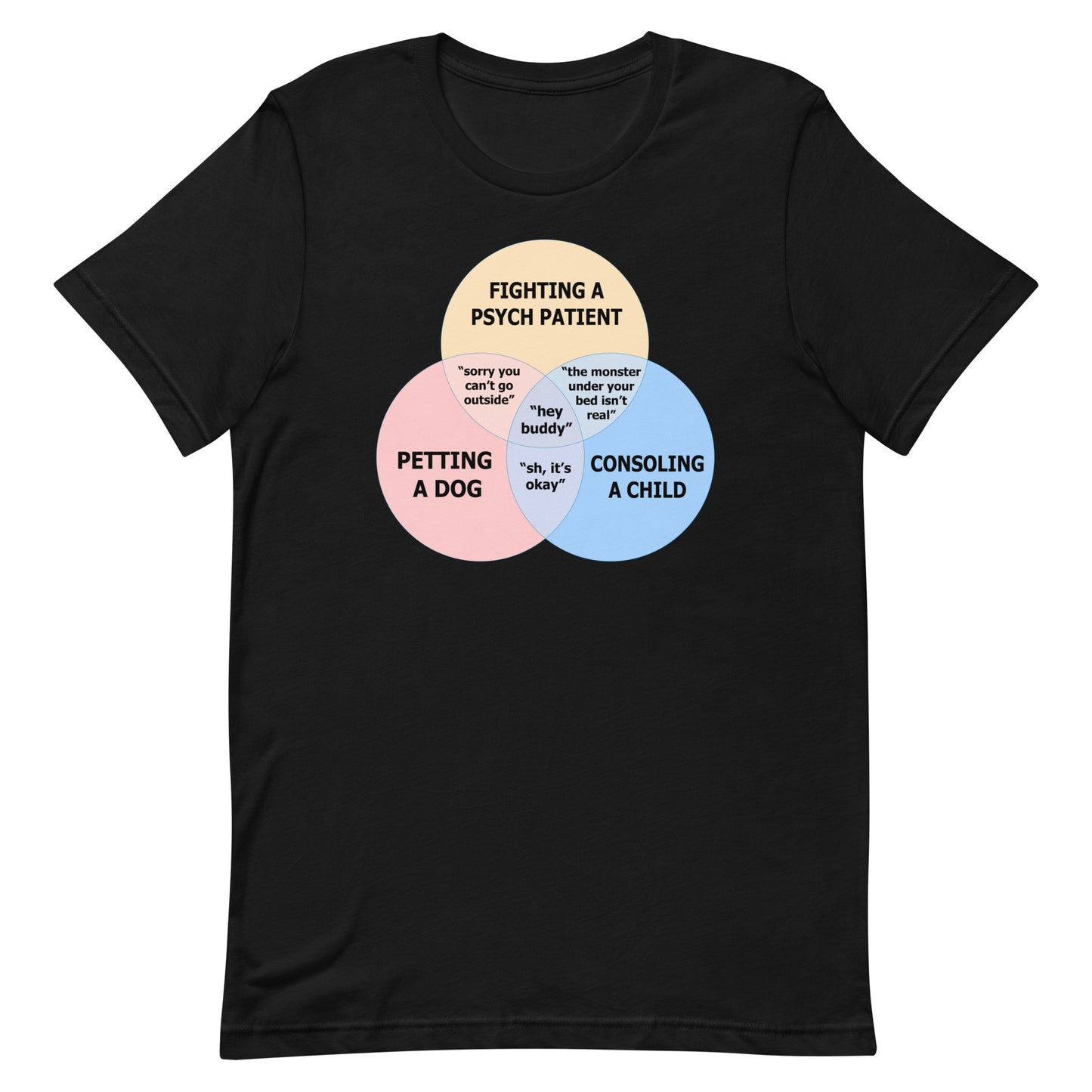 Psych Patient Venn Diagram Tee