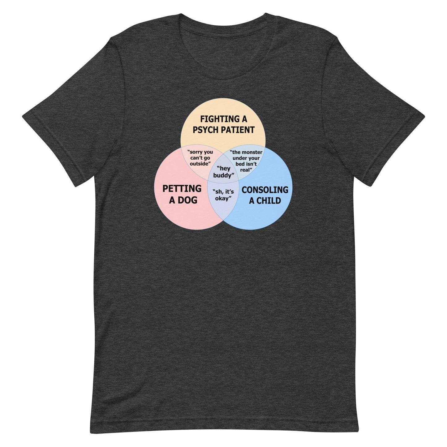 Psych Patient Venn Diagram Tee