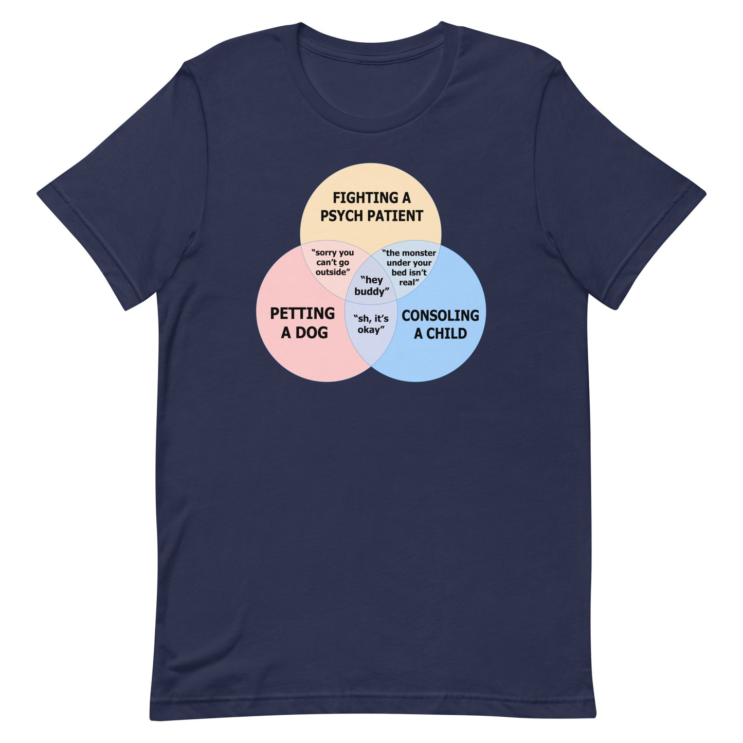 Psych Patient Venn Diagram Tee