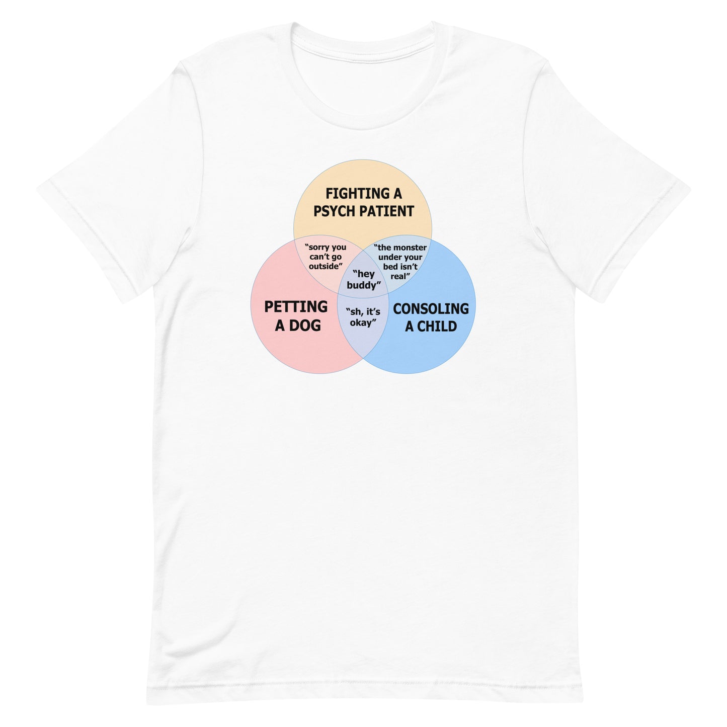 Psych Patient Venn Diagram Tee